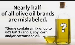 Truth about Olive Oil